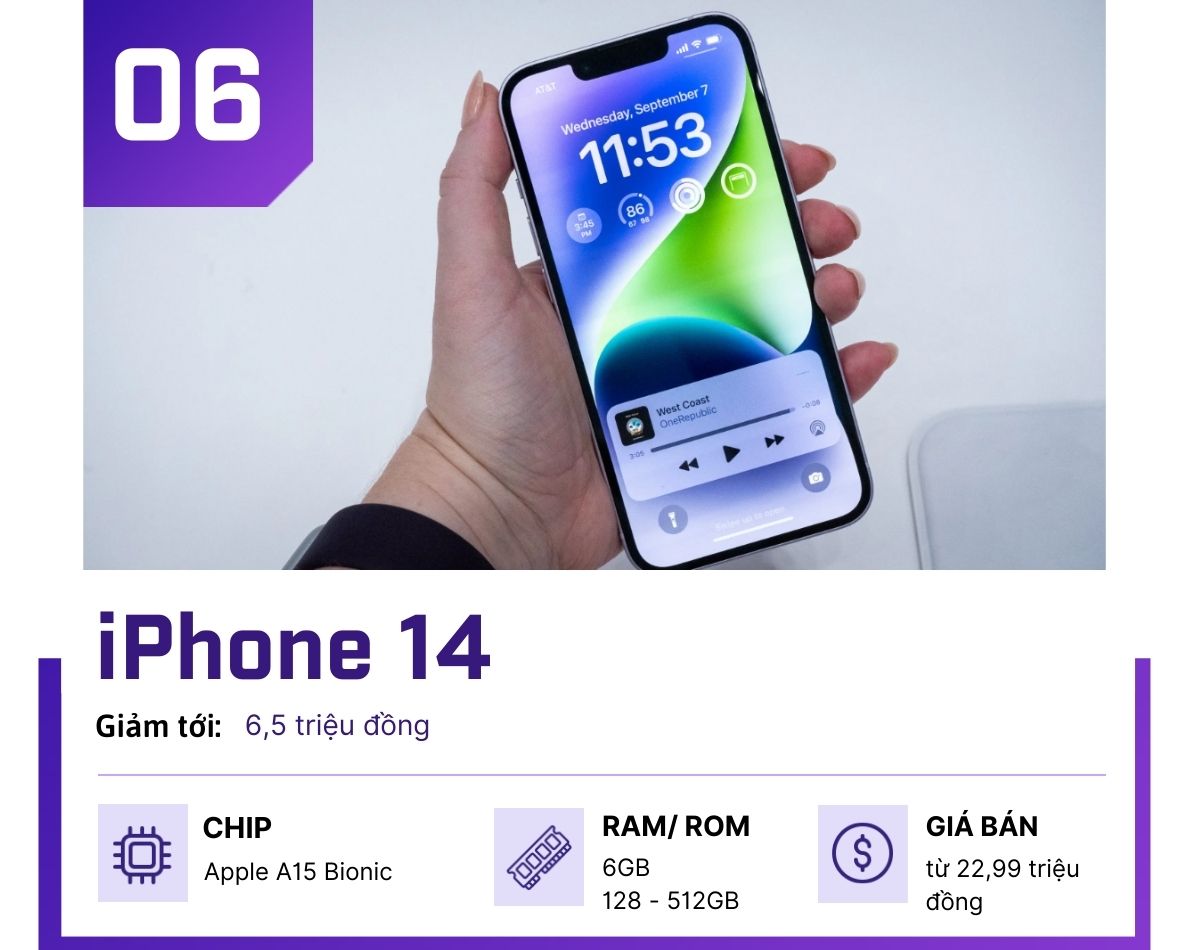 Top iPhone giảm giá “bùng nổ” nhất dịp Giáng sinh 2022 - 6