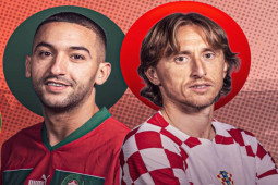 Soi kèo, dự đoán tỷ số Croatia – Morocco: Quyết đấu vì danh dự, chờ lịch sử gọi tên (World Cup)