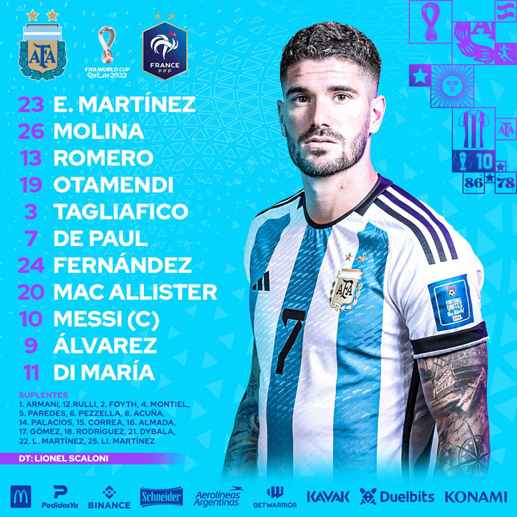 Trực tiếp bóng đá Argentina - Pháp: Messi và đồng đội vô địch (Chung kết World Cup 2022) (Hết giờ) - 55