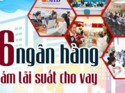 Kinh doanh - [Infographic] Chi tiết 16 ngân hàng cam kết giảm lãi suất cho vay