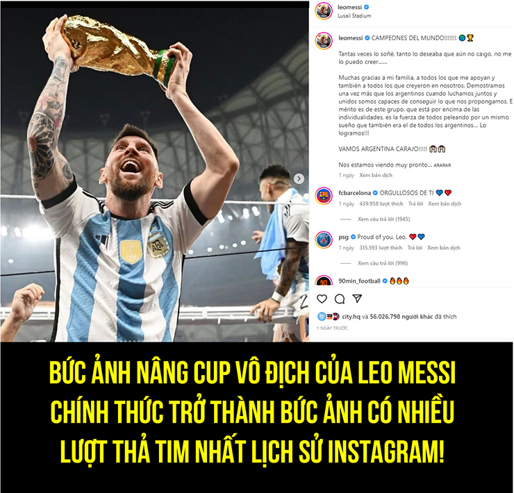 Liên tiếp kỷ lục được Messi phá sau khi vô địch World Cup 2022.