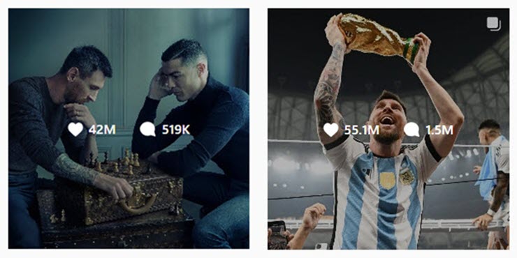 Messi vượt mặt Ronaldo trên Instagram.