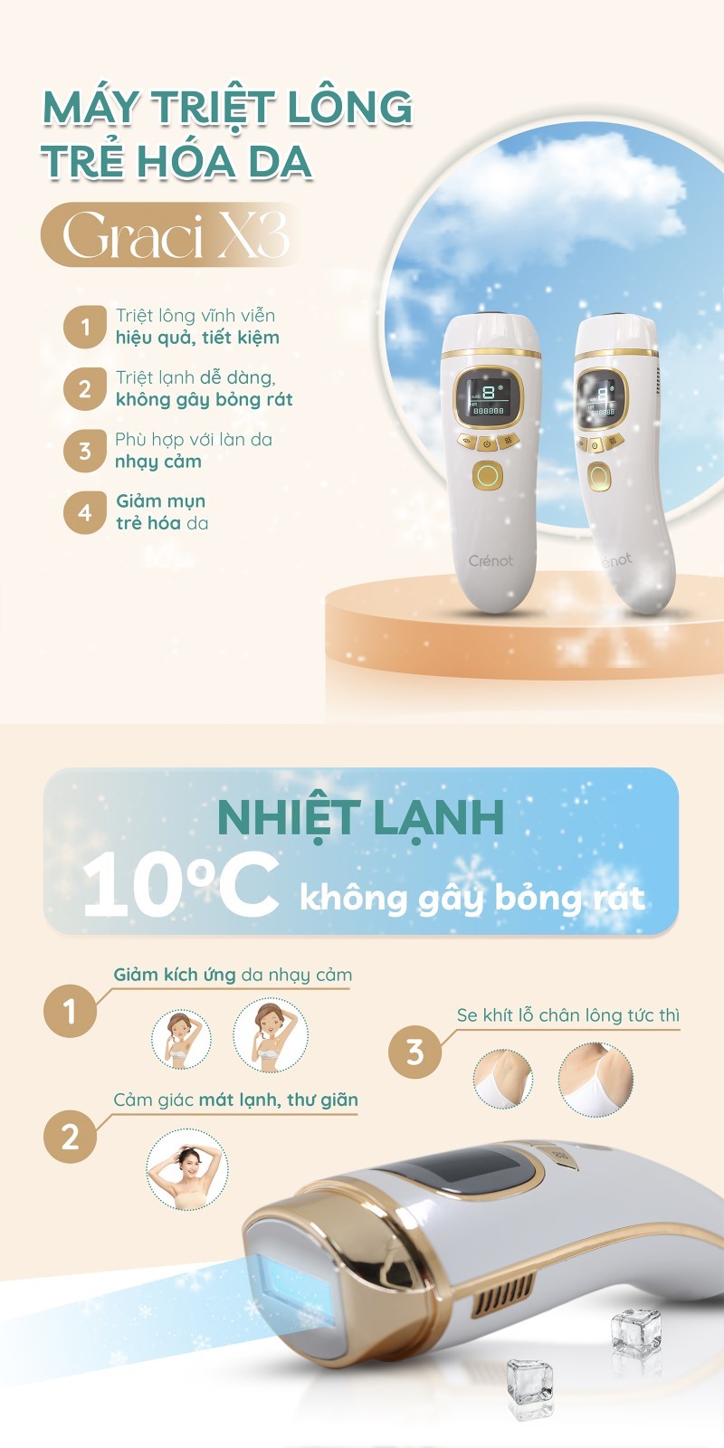 Máy triệt lông băng lạnh Crenot Graci X3 - Liệu trình triệt lông toàn thân an toàn, hiệu quả chỉ chưa đến 3 triệu đồng - 2