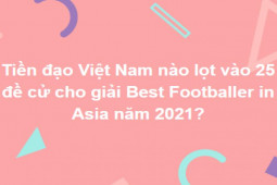 Trắc nghiệm: Hack não mới trả lời đúng trọn bộ câu hỏi cực khoai này