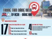 Tin tức trong ngày - [Infographic] Toàn cảnh trung tâm đăng kiểm ở TP HCM, Bình Dương, Đồng Nai sau “biến cố”