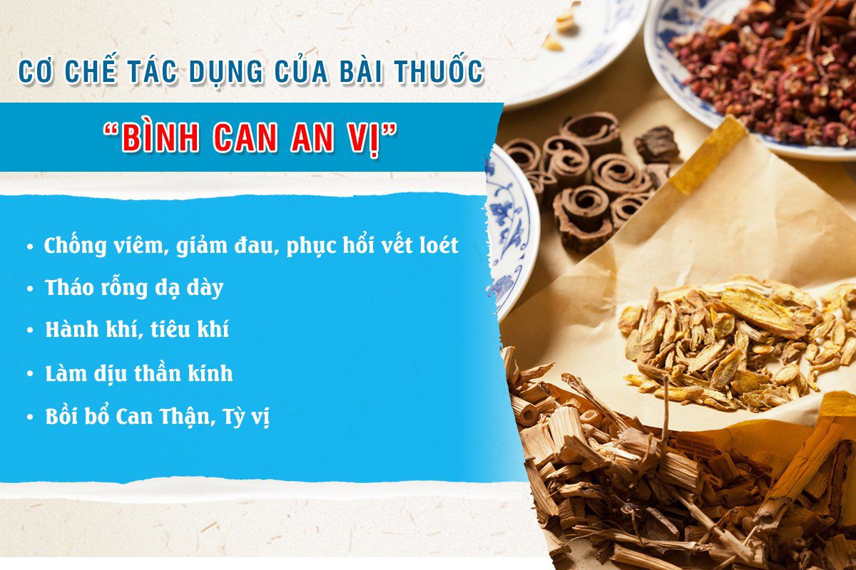 5 mối nguy lớn khi trào ngược chữa mãi không dứt - 6