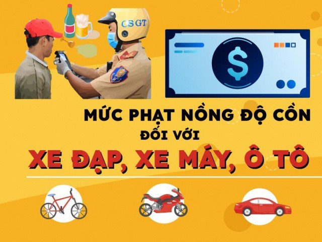 Mức phạt nồng độ cồn đối với xe đạp, xe máy, ô tô (mới nhất)