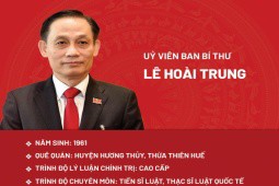 Chân dung Uỷ viên Ban Bí thư Lê Hoài Trung