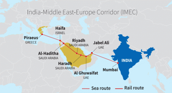 Hành lang kinh tế Ấn Độ - Trung Đông - châu Âu - 4