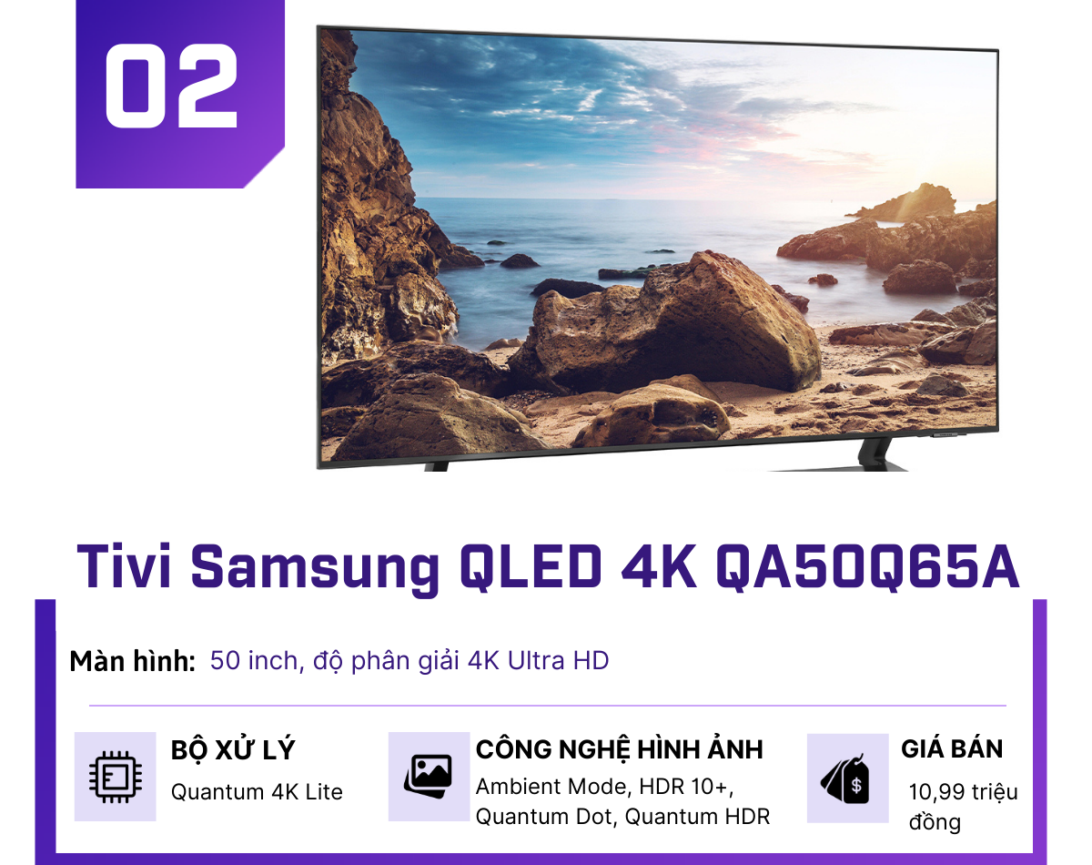 5 Smart TV 50 inch được mua nhiều nhất mùa thu, chỉ từ 9,29 triệu đồng - 2