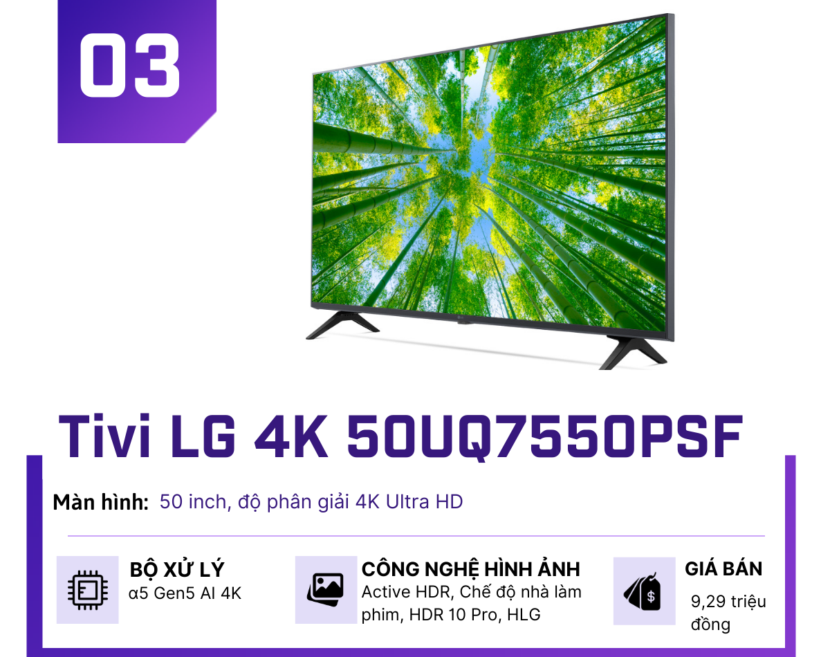 5 Smart TV 50 inch được mua nhiều nhất mùa thu, chỉ từ 9,29 triệu đồng - 3