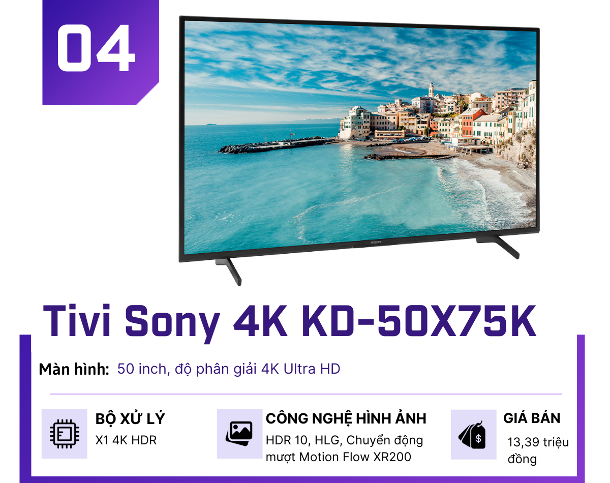 5 Smart TV 50 inch được mua nhiều nhất mùa thu, chỉ từ 9,29 triệu đồng - 4