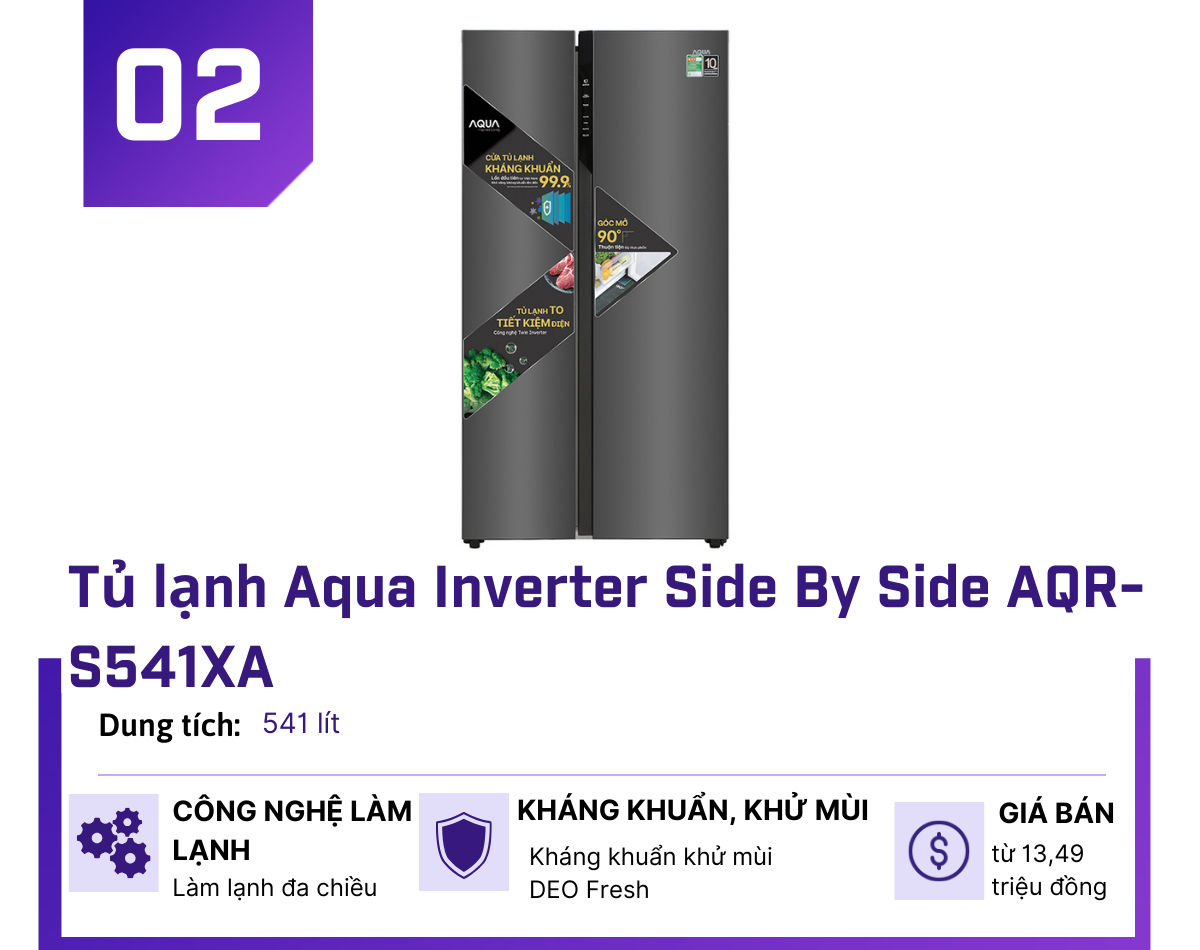 5 Tủ lạnh Inverter giảm giá nhiều nhất cuối tháng 10 - 2