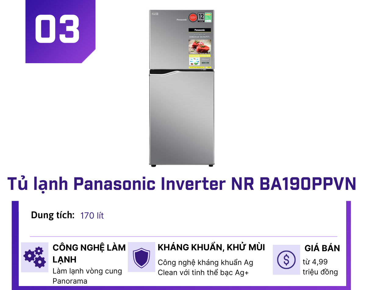 5 Tủ lạnh Inverter giảm giá nhiều nhất cuối tháng 10 - 3