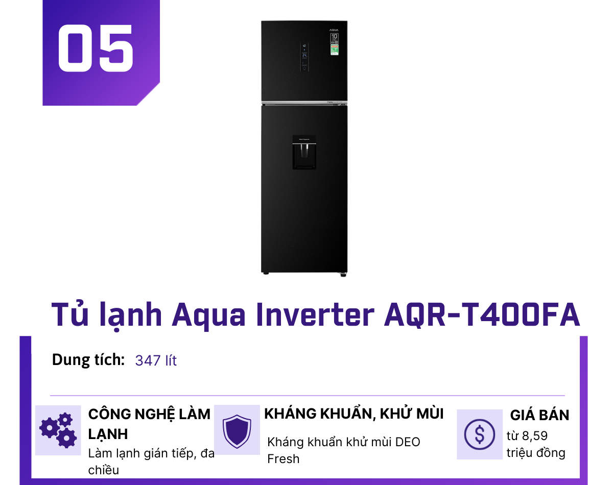 5 Tủ lạnh Inverter giảm giá nhiều nhất cuối tháng 10 - 5