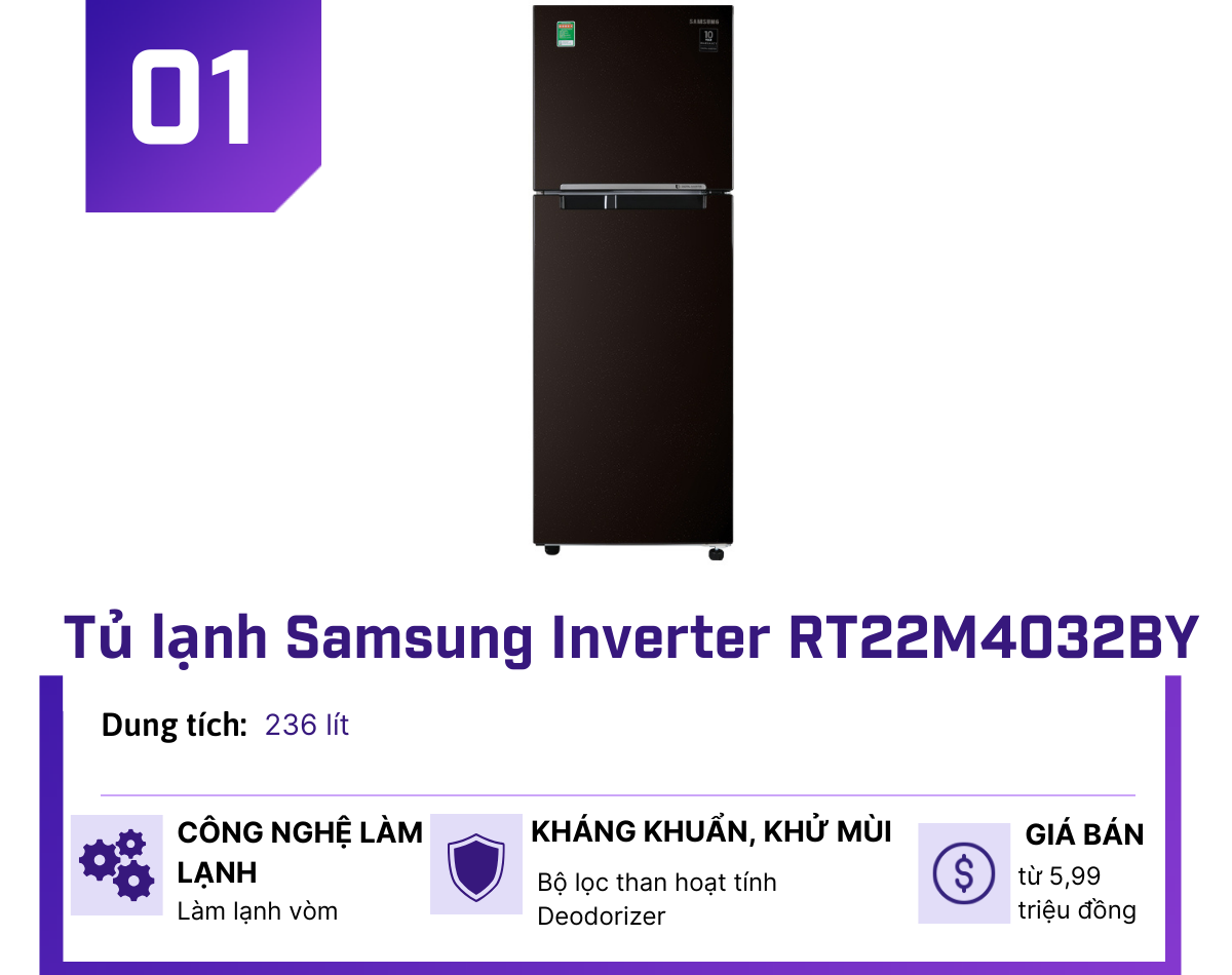 5 Tủ lạnh Inverter giảm giá nhiều nhất cuối tháng 10 - 1