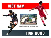 Bóng đá - Nhận định bóng đá Việt Nam - Hàn Quốc: &quot;Thuốc thử&quot; đặc biệt, chờ so tài Son Heung Min (Giao hữu)