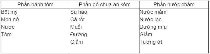 Nguồn gốc của bánh tôm Hồ Tây và cách làm bánh tôm hồ Tây &#39;điệu nghệ&#39; của cô gái 9X đang sinh sống tại Đức - 3