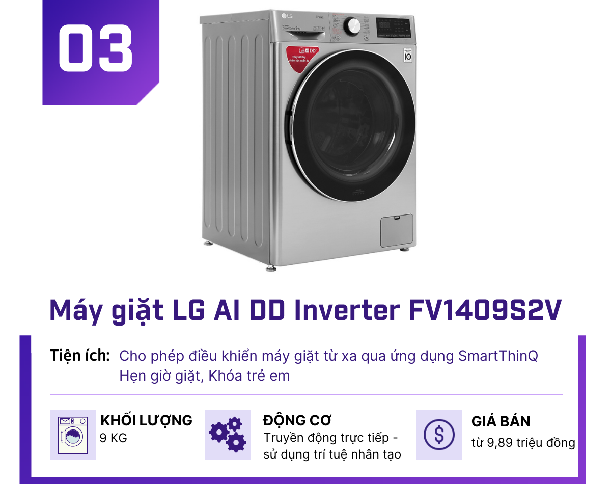 Top 5 máy giặt Inverter 9kg giá dưới 10 triệu cực tiết kiệm - 3