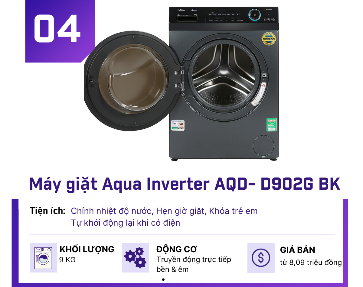 Top 5 máy giặt Inverter 9kg giá dưới 10 triệu cực tiết kiệm - 4