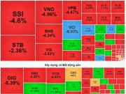Kinh doanh - Tiến sĩ 55 tuổi mất hơn 300 tỷ đồng ngày chứng khoán giảm mạnh phiên thứ 4 liên tiếp