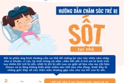 Hướng dẫn chăm sóc trẻ bị sốt tại nhà đúng cách