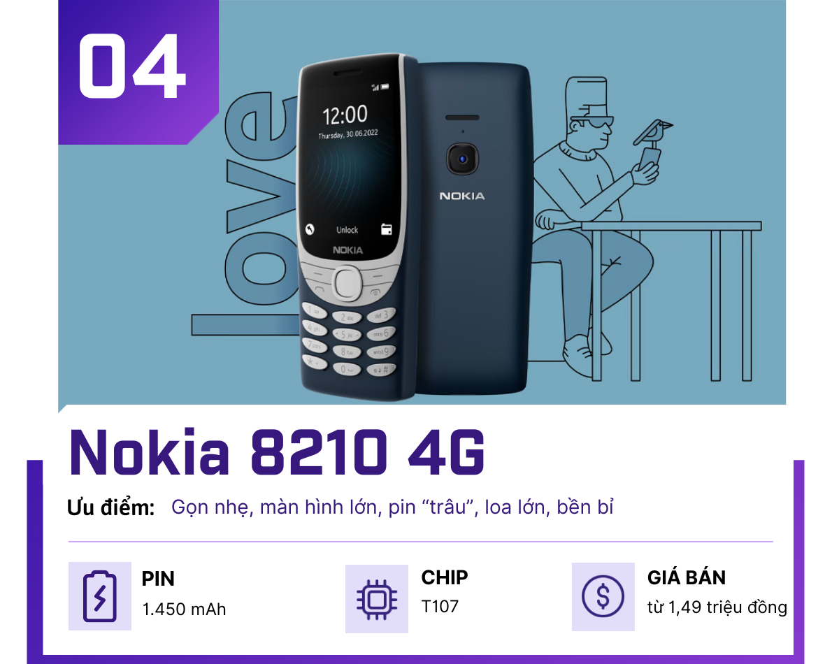 Những điện thoại Nokia “cục gạch” cực bền, giá chưa tới 2 triệu - 4