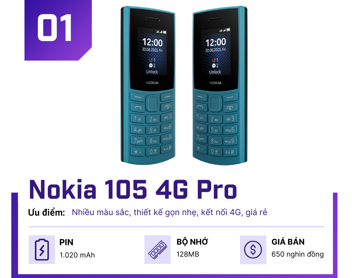 Những điện thoại Nokia “cục gạch” cực bền, giá chưa tới 2 triệu