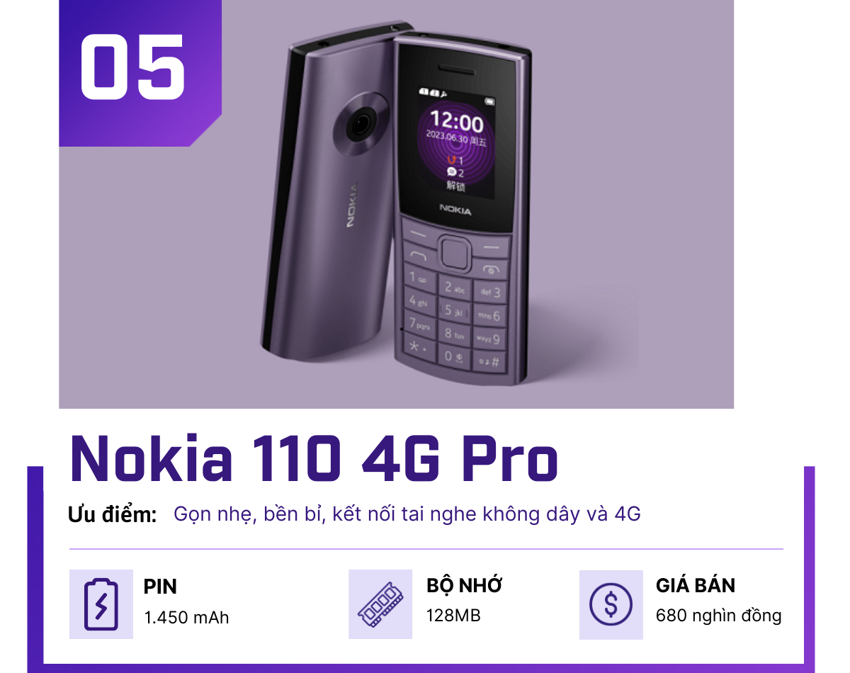 Những điện thoại Nokia “cục gạch” cực bền, giá chưa tới 2 triệu