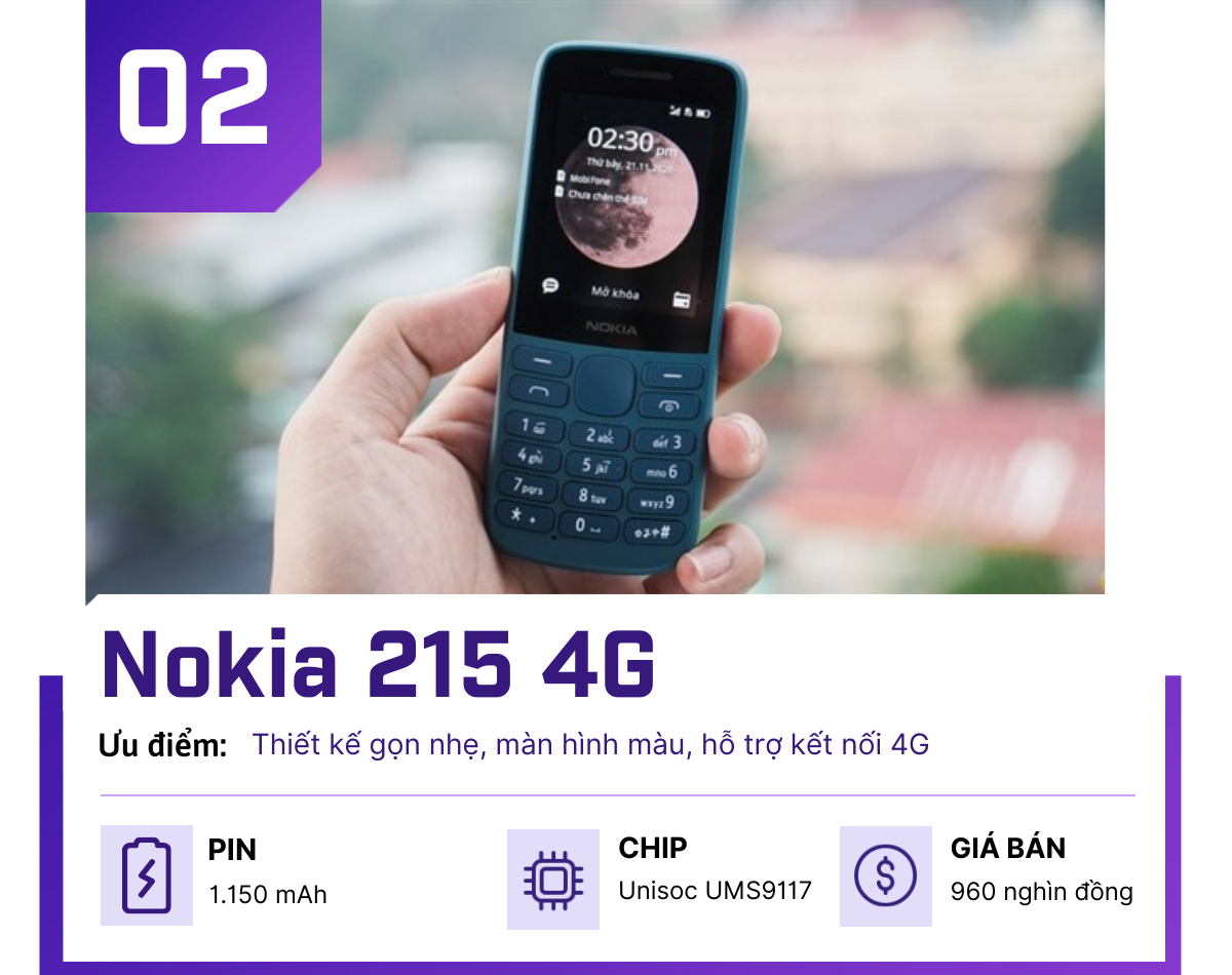 Những điện thoại Nokia “cục gạch” cực bền, giá chưa tới 2 triệu - 2