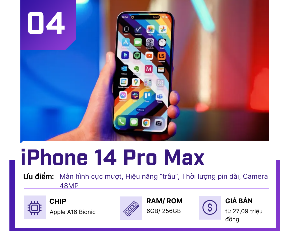iPhone 15 Pro quá đắt, đây là những thay thế tốt hơn - 4