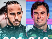 Thể thao - Đua xe F1, Mexico GP: Sergio Perez &amp; đường đua Autodromo Hermanos Rodriguez