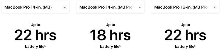 MacBook Pro M3 có một tính năng ai cũng muốn - 2