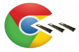 Tính năng mới này sẽ giải quyết vấn đề ngốn RAM trên Chrome