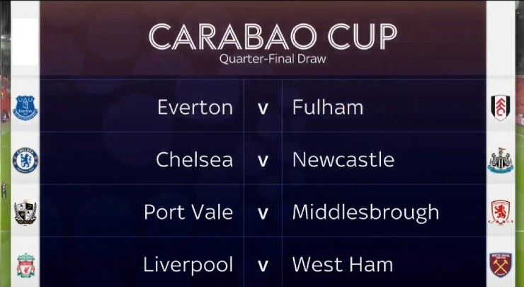 8 anh hào vào tứ kết League Cup: Ngoại hạng Anh đại chiến, tâm điểm Chelsea - Newcastle - 3