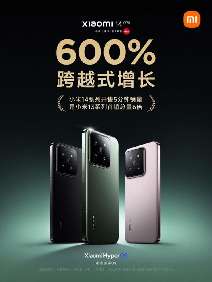 Xiaomi 14 series đạt doanh số đến iPhone 15 Pro cũng phải “hít khói” - 2