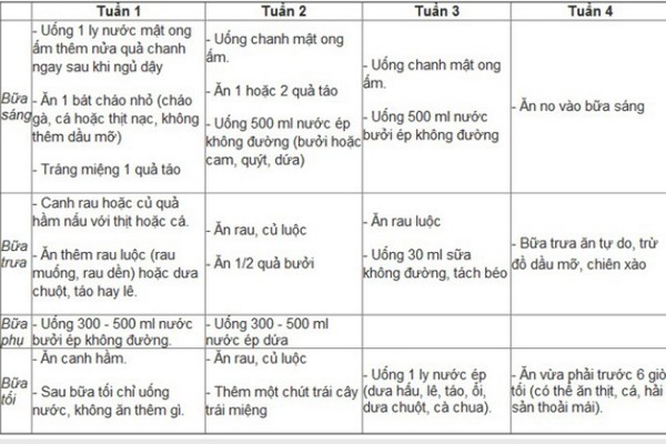 Vũ Thu Phương tiết lộ bí quyết để body thon đẹp dù có lúc ăn 6 bữa/ngày - 6