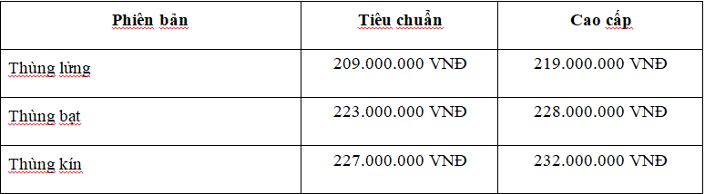 Ra mắt xe tải nhẹ máy xăng TQ Wuling N300P tiêu chuẩn Euro 5 - 6