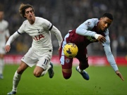 Bóng đá - Video bóng đá Tottenham - Aston Villa: Son Heung Min vô duyên, bi kịch ngược dòng (Ngoại hạng Anh)