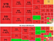 Kinh doanh - Tài sản đại gia Bắc Ninh giảm mạnh trong ngày tiền vào thị trường chứng khoán thấp nhất gần 1 tháng