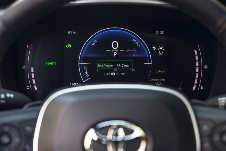Tất tần tật về dòng SUV cỡ nhỏ 2024 Toyota Corolla Cross Hybrid - 2