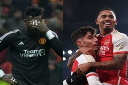 Các anh hào đi tiếp ở Cúp C1: Arsenal ngạo nghễ, MU như “ngọn nến trước gió“