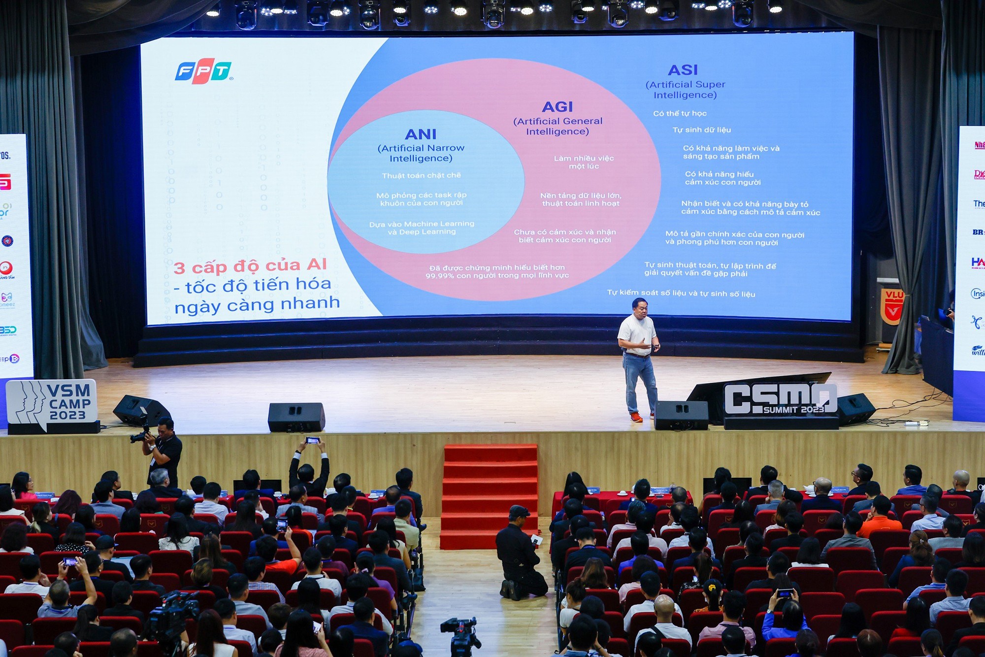 VSMCamp & CSMOSummit 2023: Bước vào kỷ nguyên sáng tạo mới cùng AI - 6