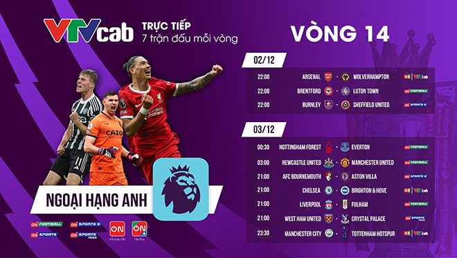 Vòng 14 NHA trên VTVcab: Đại chiến Newcastle - MU ở St James&#39; Park - 1