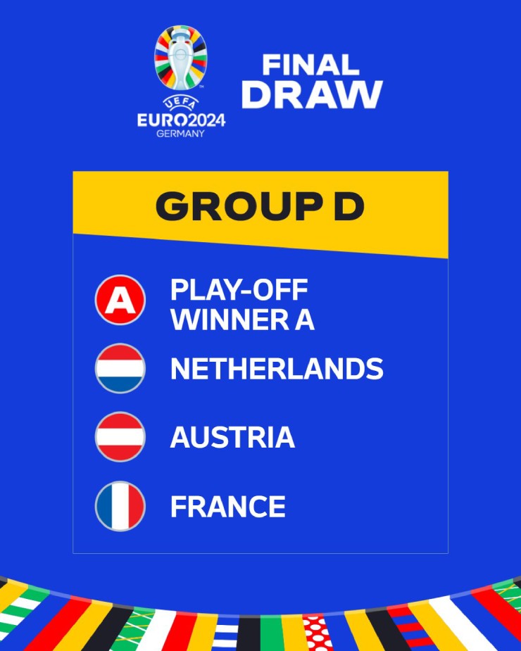Pháp rơi vào bảng đấu rất khó khi có sự góp mặt của cả Hà Lan và Áo