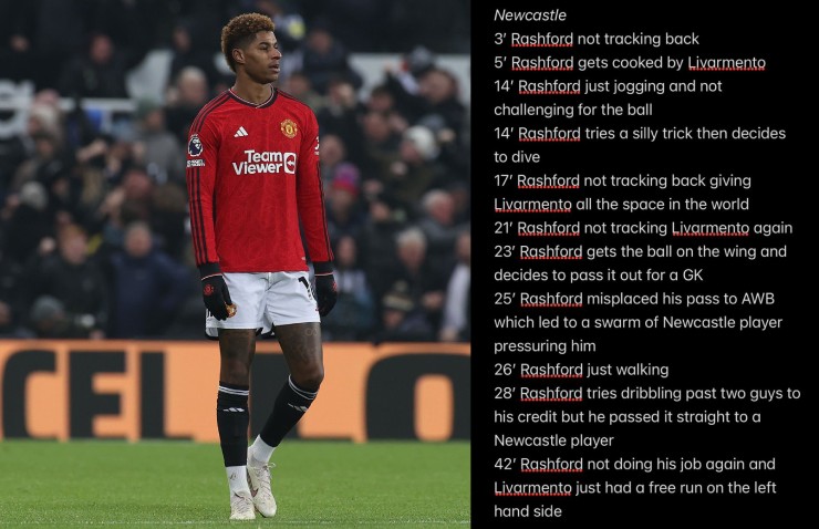 Fan MU liệt kê 11 lỗi của Rashford chỉ trong hiệp 1 trận gặp Newcastle