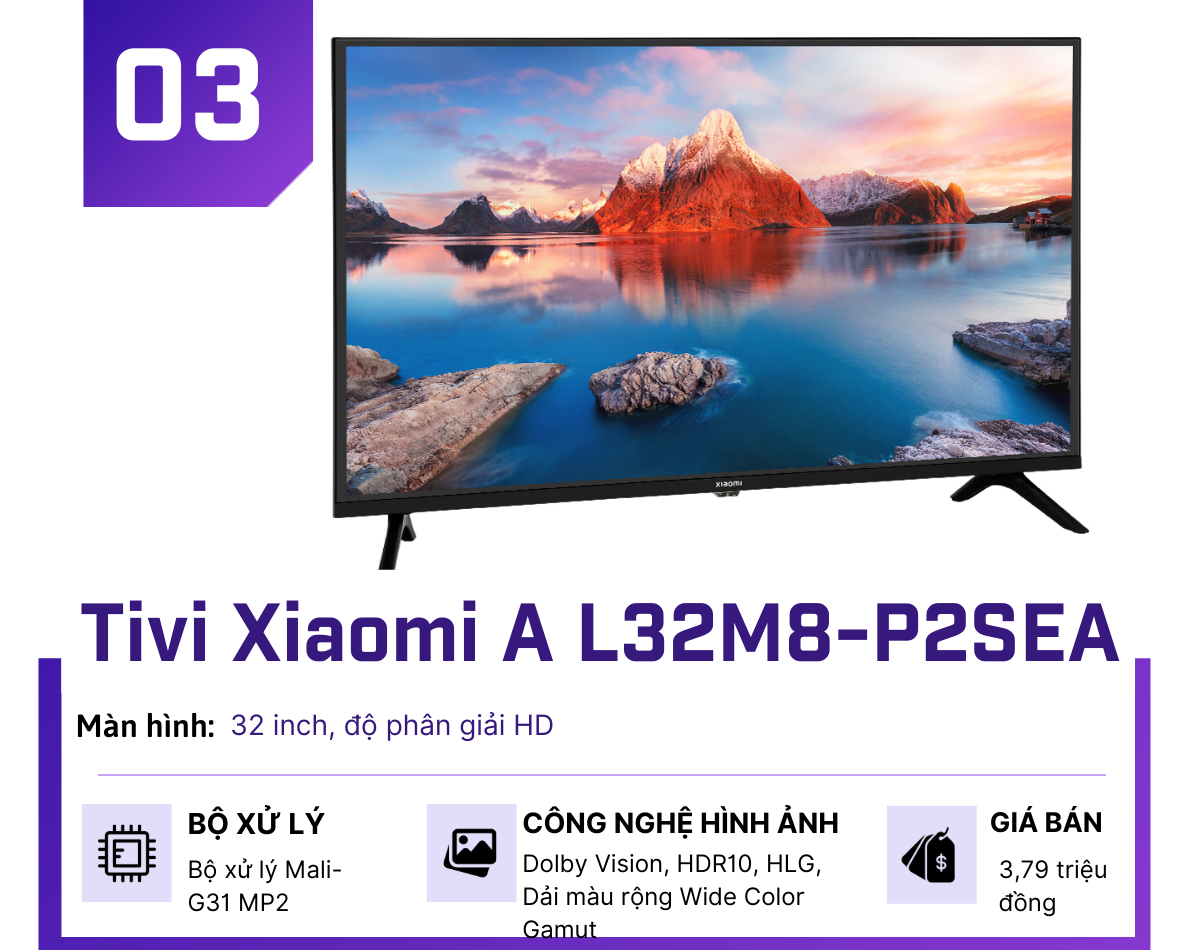 Top 5 SmartTV giá rẻ, chỉ từ 3,59 triệu đồng - 3