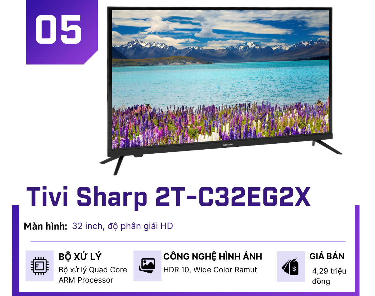 Top 5 SmartTV giá rẻ, chỉ từ 3,59 triệu đồng - 5