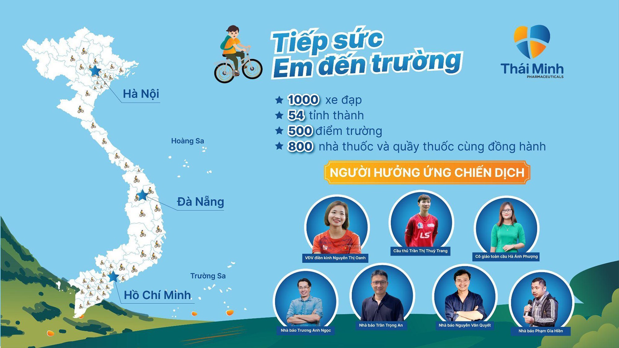 Chiến dịch tiếp sức em đến trường: Khi việc thiện là làm cùng nhau - 1