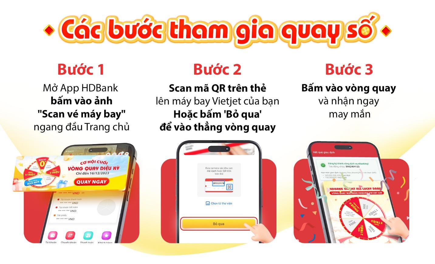 Cơ hội cuối săn hoàn tiền 5 triệu và ưu đãi kép khi mở tài khoản HDBank - 2